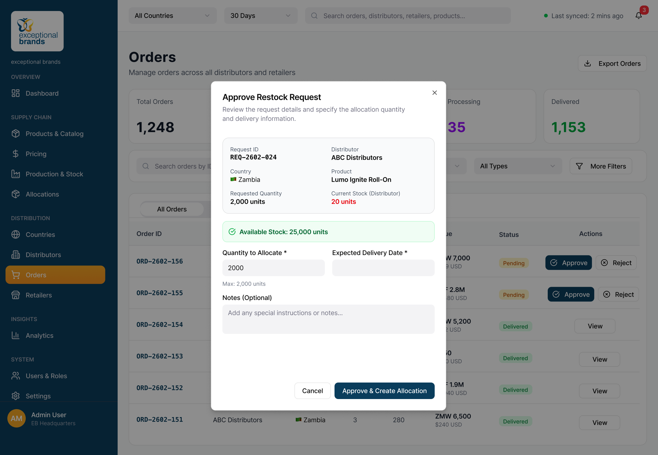Exceptional Brands admin operational dashboard